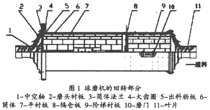 (ji)ĥC(j)D(zhun)